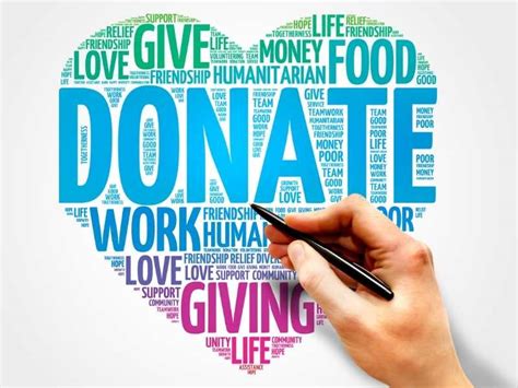 best charitable organizations to donate to|Charity Ratings and Donor Resources .